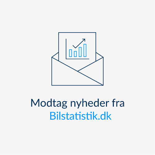 Nyhedsbrev
